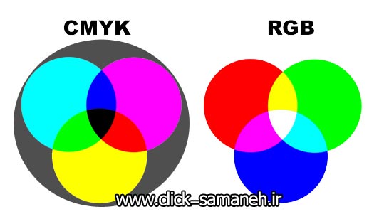 تفاوت RGB و CMYK در چاپ